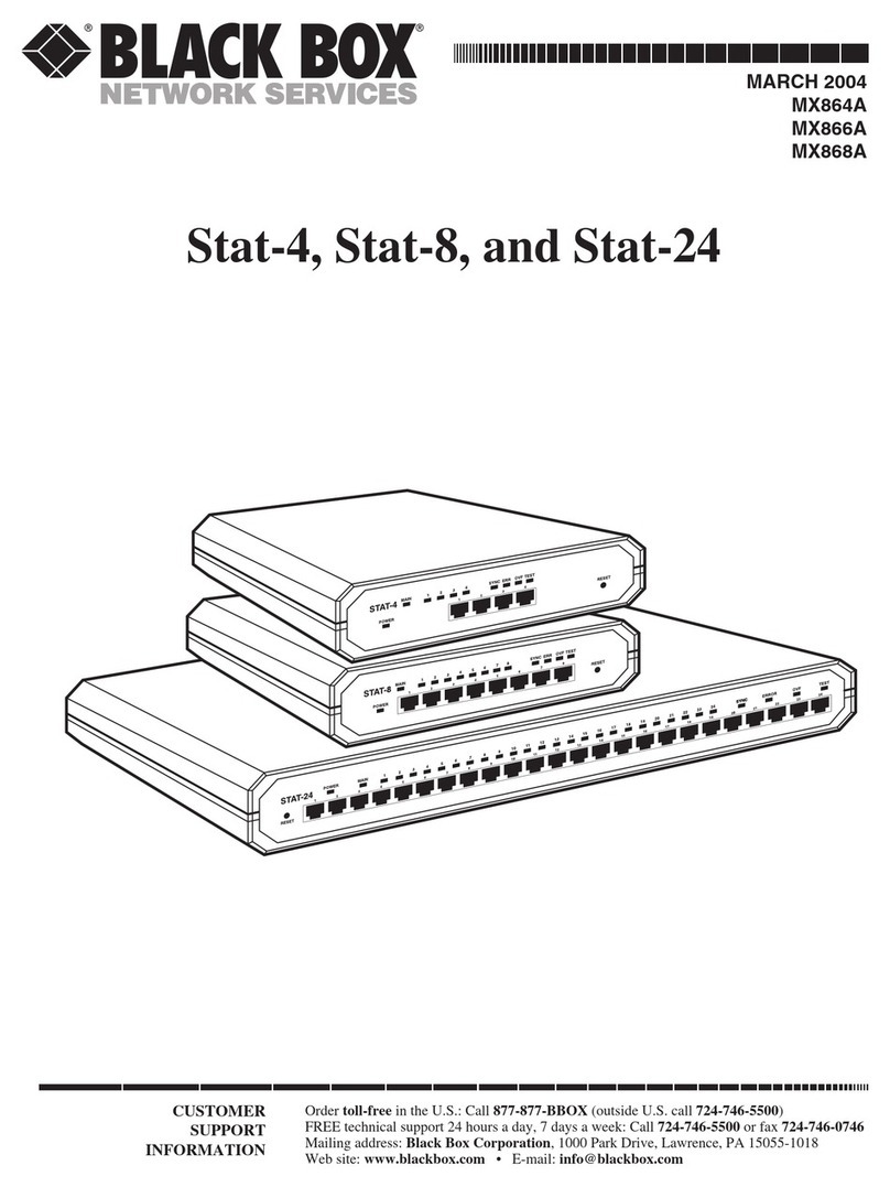 Black Box MX864A User manual