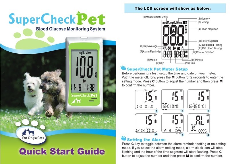 BTM Super Check Pet quick start guide
