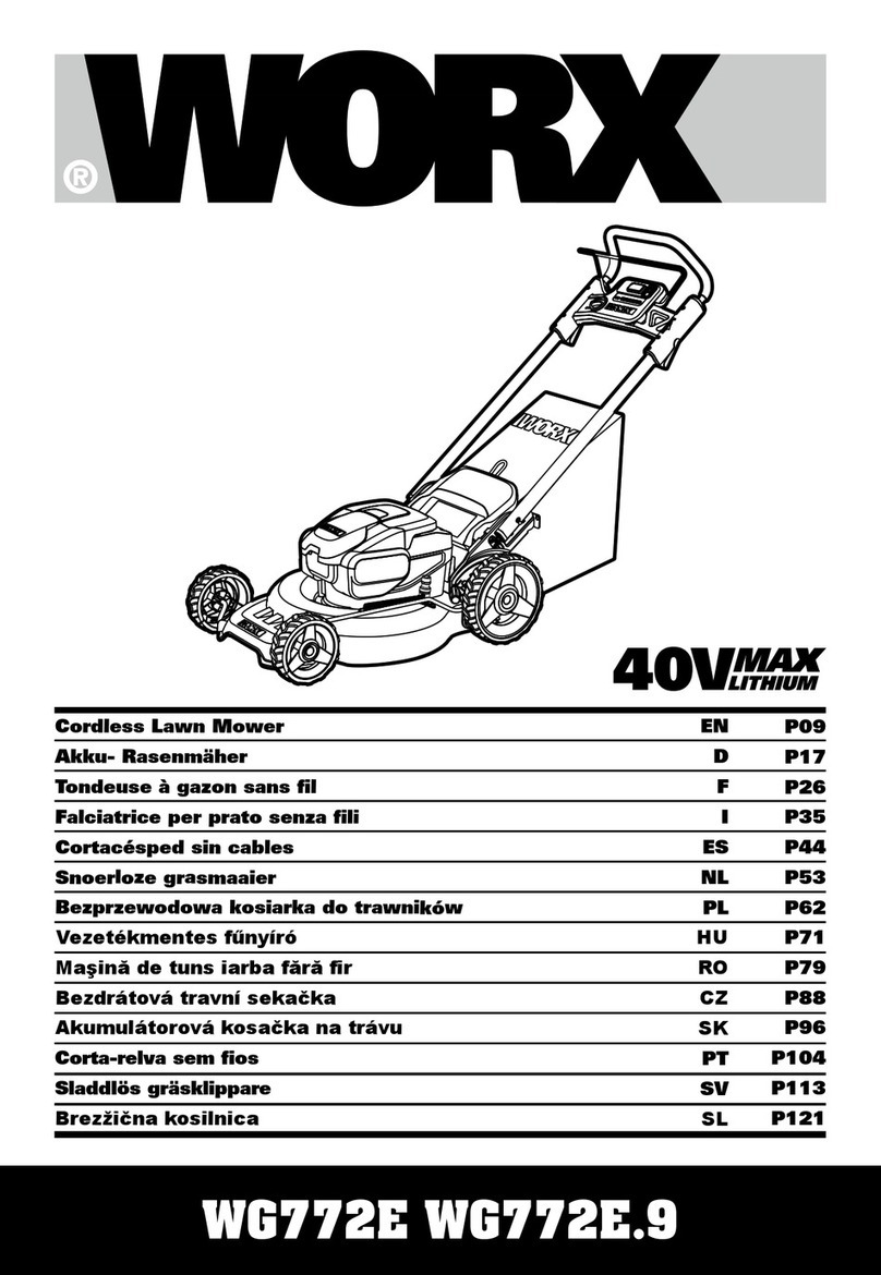 Worx WG772E manual