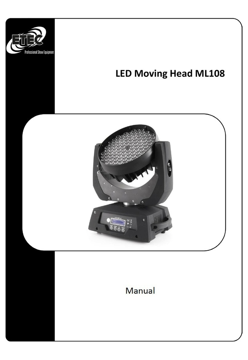 Etec ML108 manual