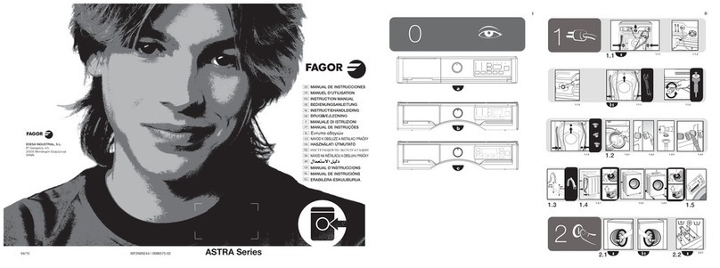 Fagor ASTRA Series User manual