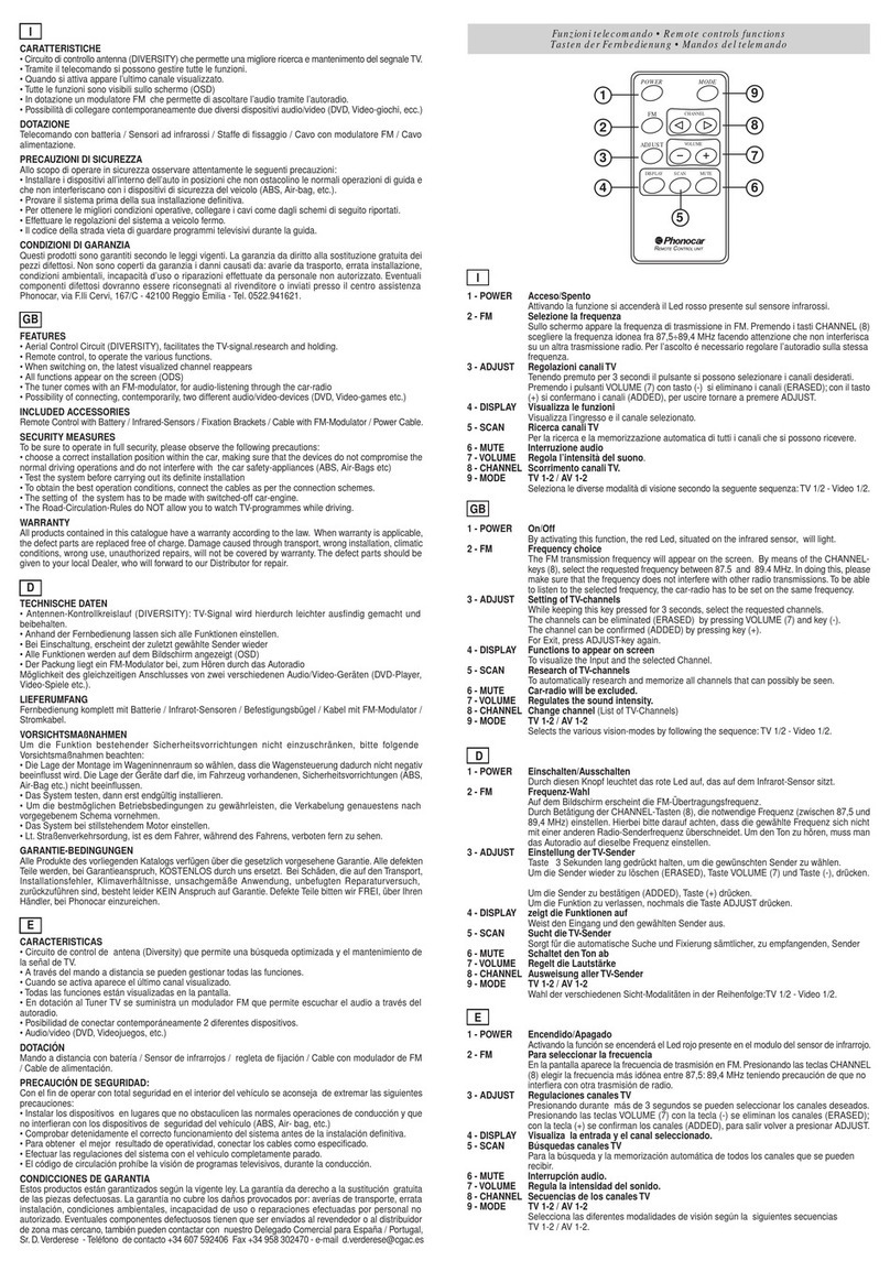 Phonocar VM202 Mounting instructions