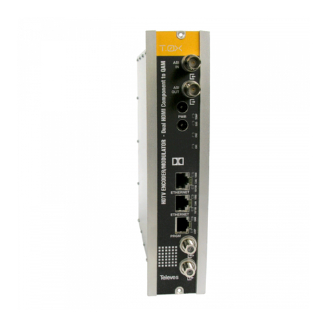 Televes TOX Series Quick installation guide