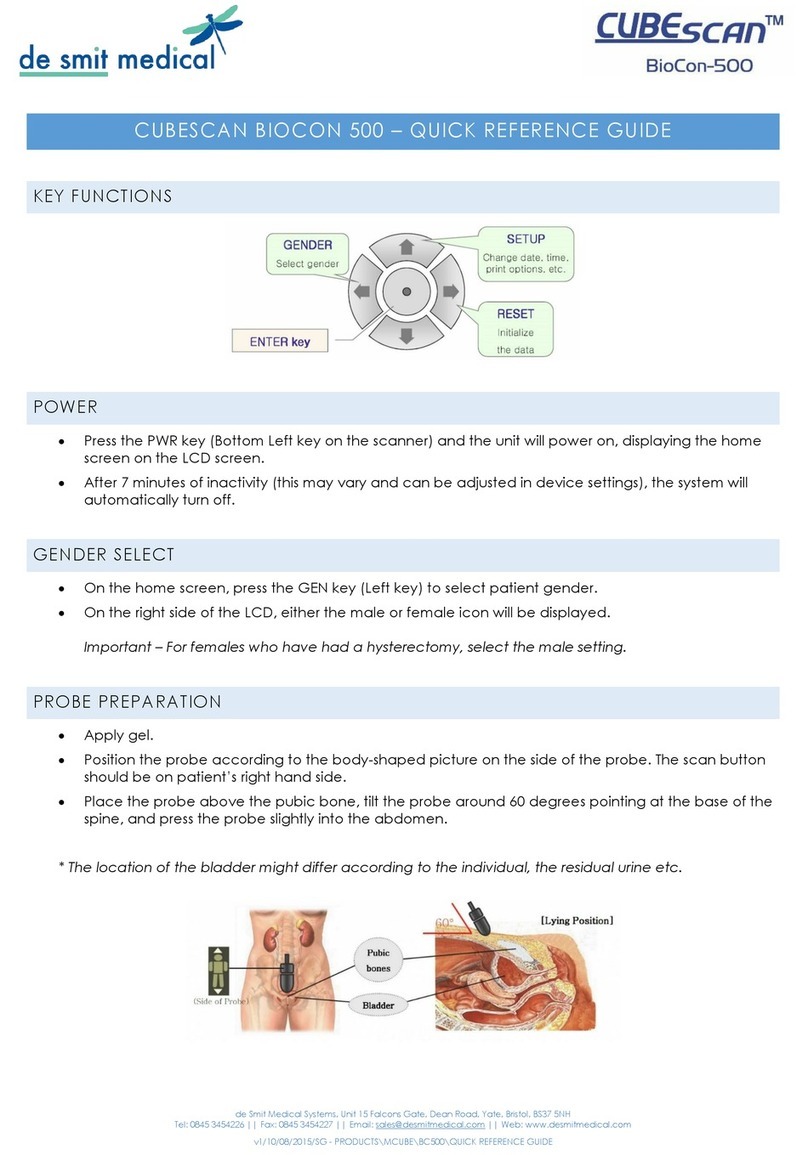 de smit medical CUBESCAN BioCon-500 Quick reference guide