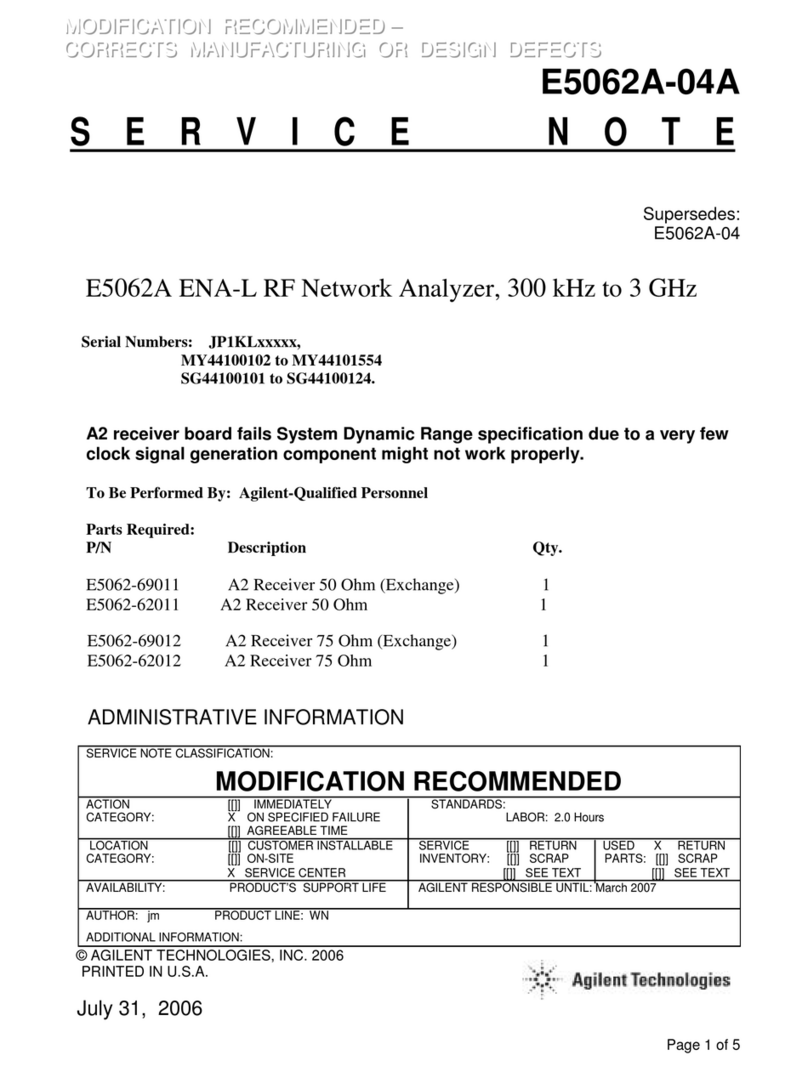 Agilent Technologies E5062A ENA-L Series Quick start guide