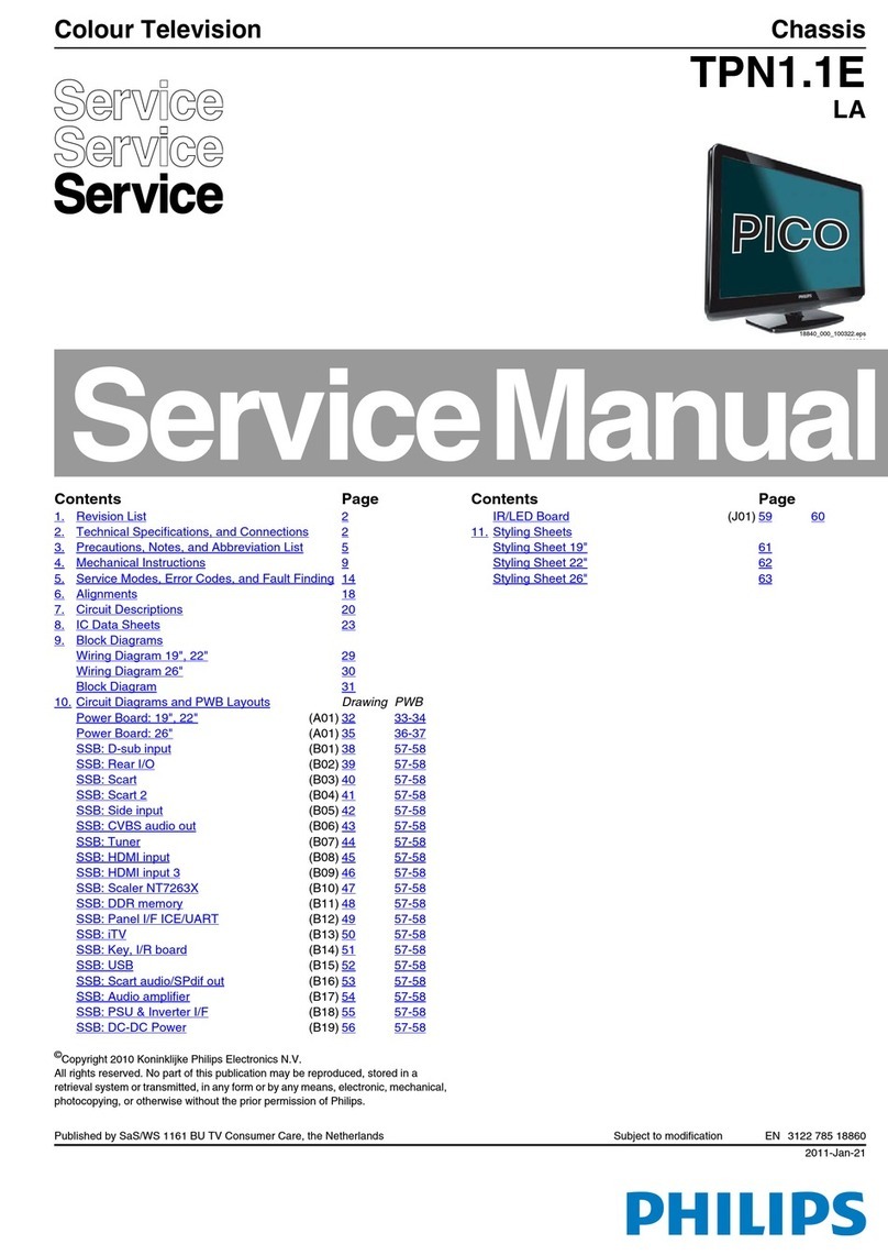 Philips PICO 19PFL3405/12 User manual
