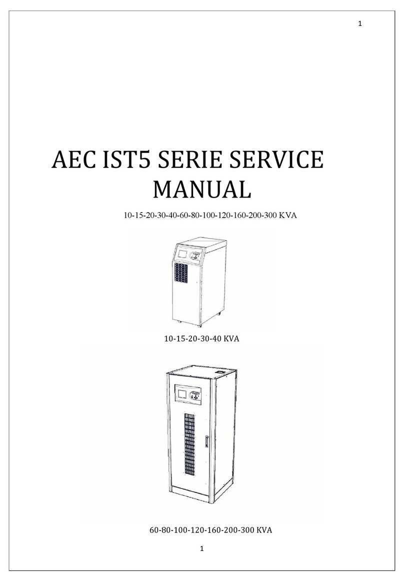 AEC IST5 Series User manual
