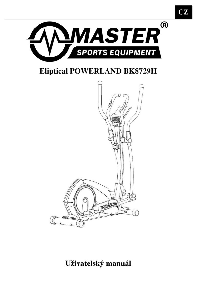 Master POWERLAND BK8729H User manual