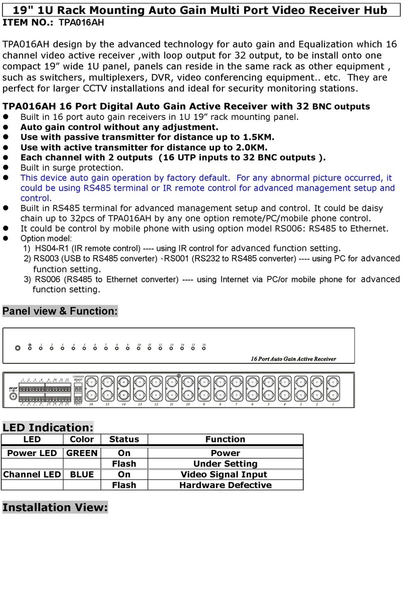 Globalmediapro TPA016AH quick start guide