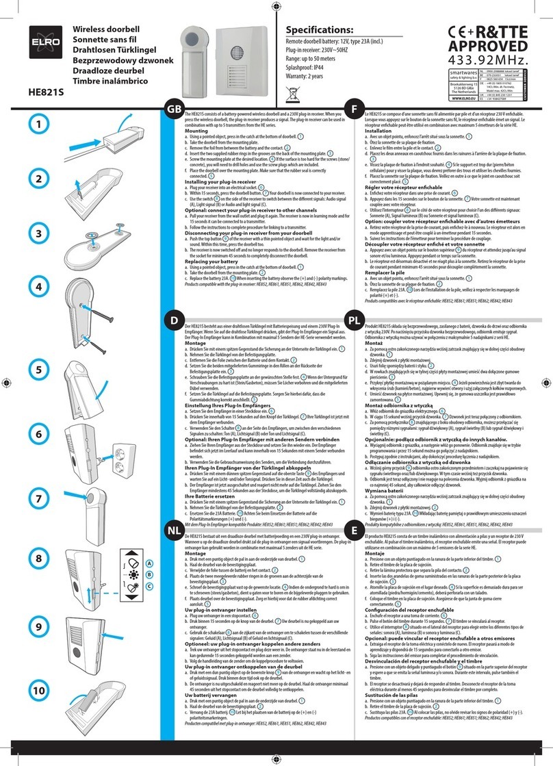 ELRO HE821S quick start guide