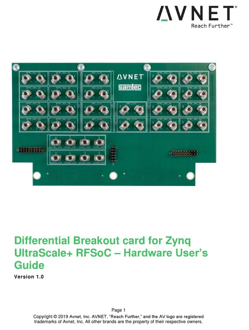 Avnet AES-LPA-502-G User manual Avnet AES-LPA-502-G User manual