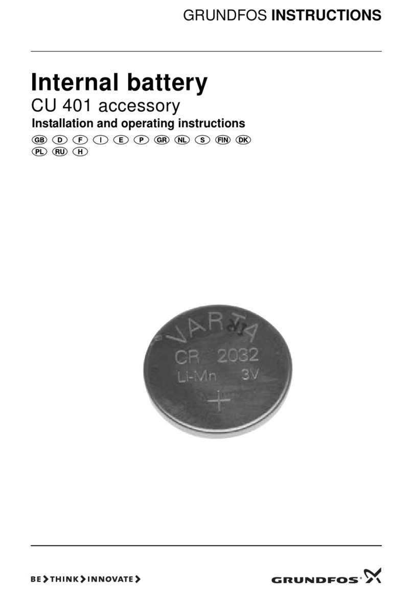 Grundfos CU 401 User manual