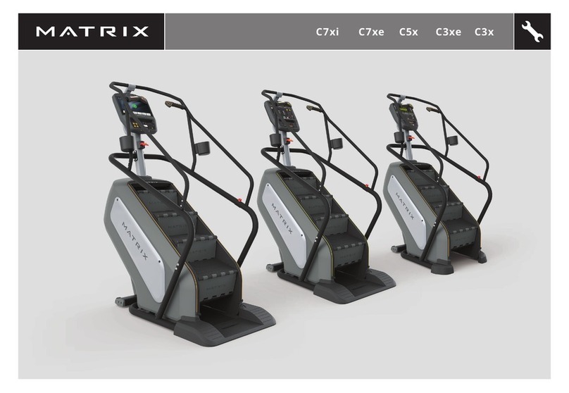 Matrix C7xi User manual