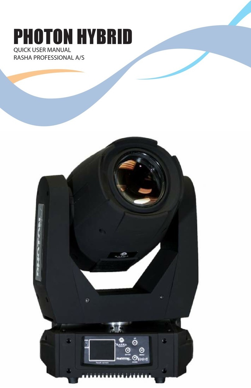RASHA PROFESSIONAL PHOTON HYBRID Quick user manual RASHA PROFESSIONAL PHOTON HYBRID Quick user manual