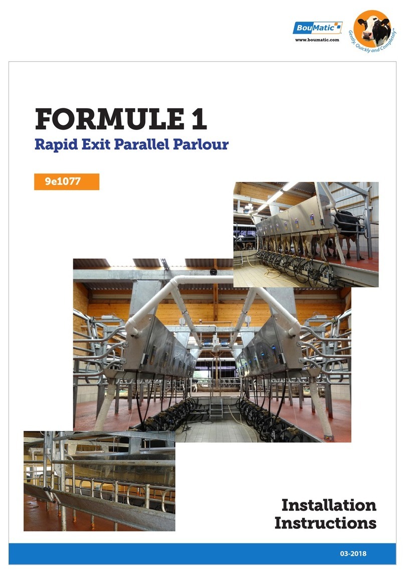 Boumatic FORMULE 1 User manual Boumatic FORMULE 1 User manual