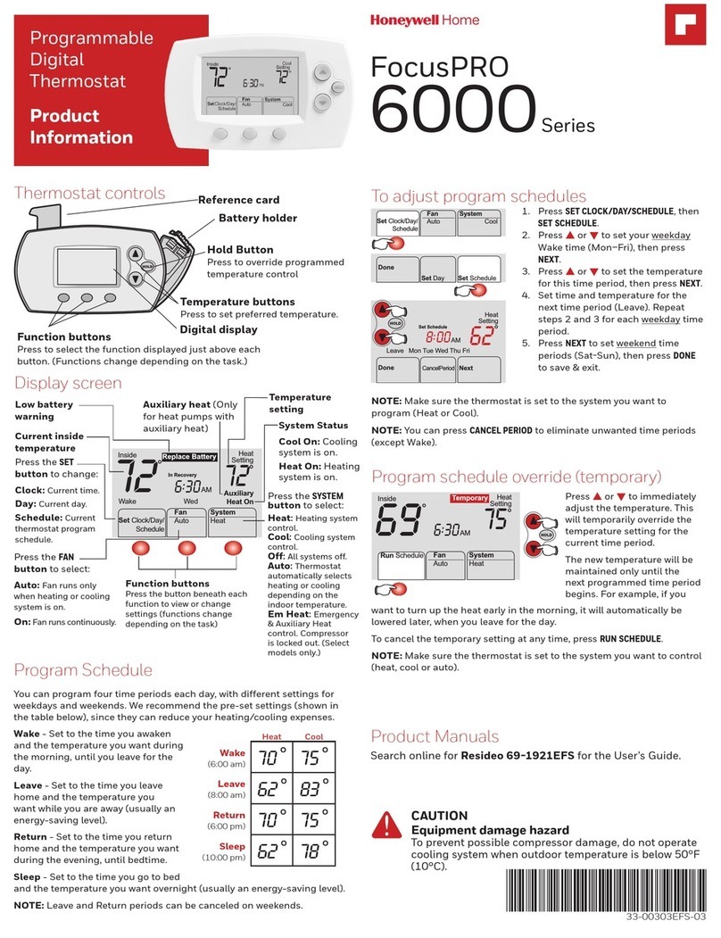 Honeywell Home FocusPRO 6000 Series User manual