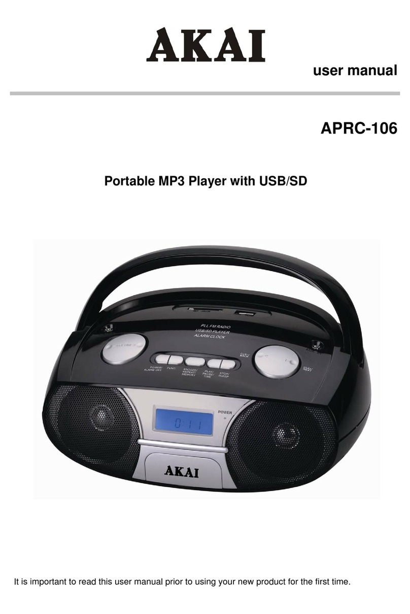 Akai APRC-106 User manual