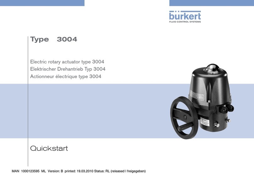 Burkert 3004 User manual