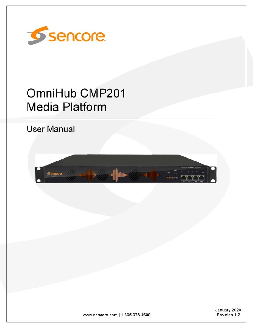Sencore OmniHub CMP201 User manual