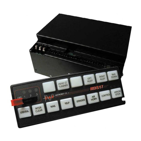 D&R ELECTRONICS RDS17S User manual