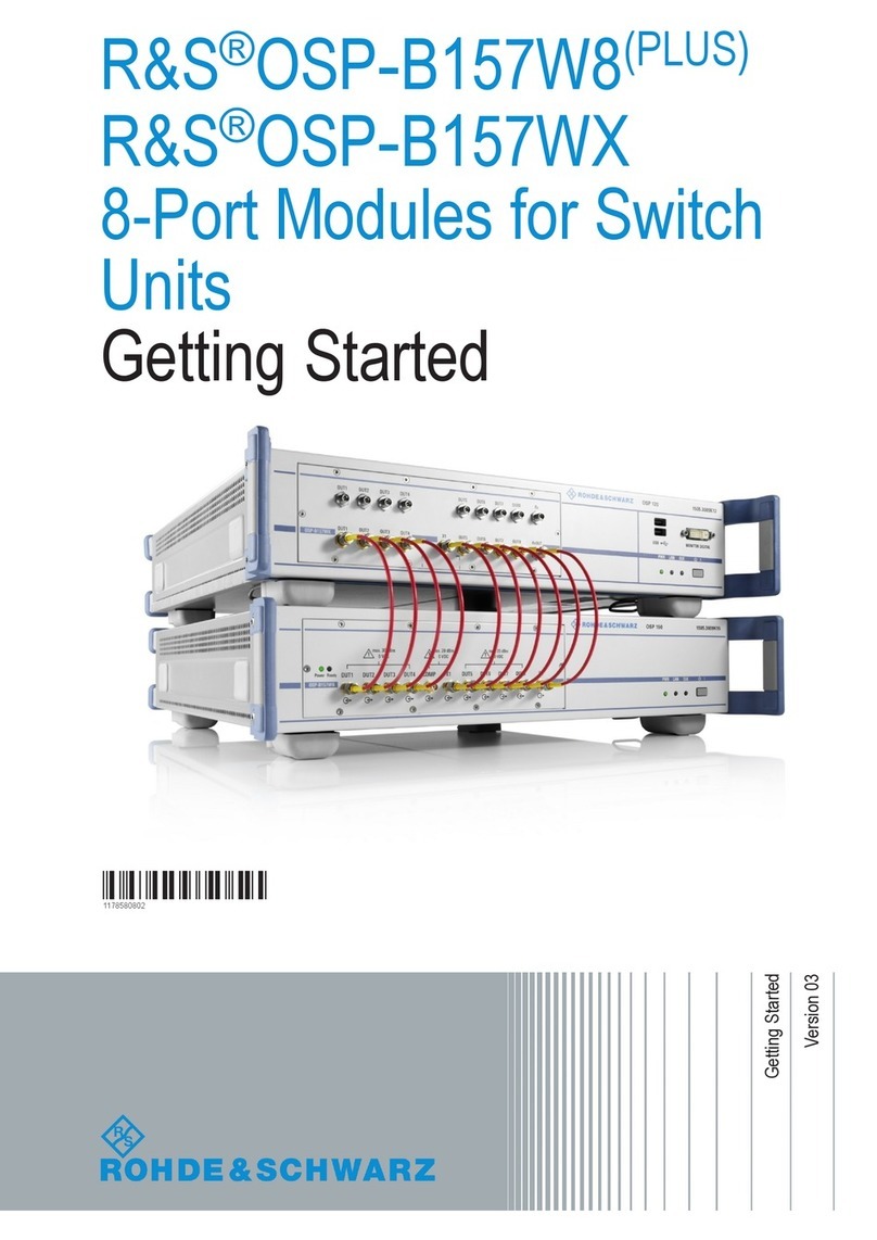 Rohde & Schwarz R&S OSP-B157W8 PLUS User manual