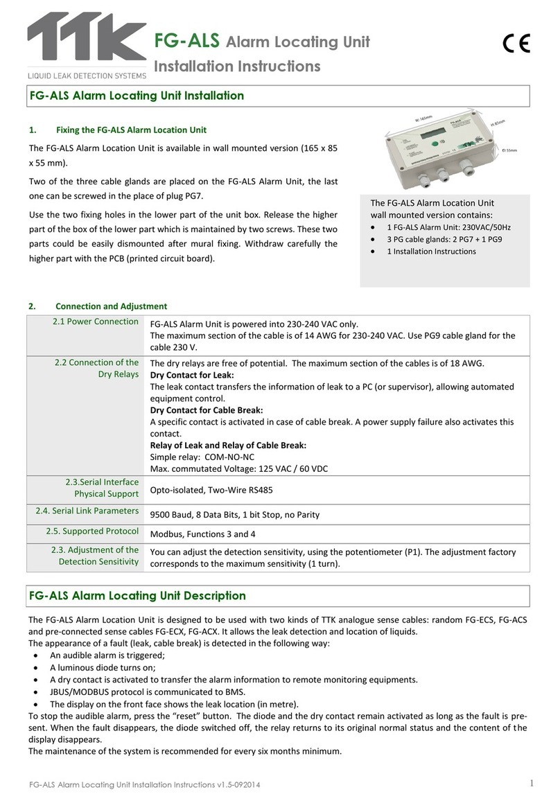 TTK FG-ALS installation instructions