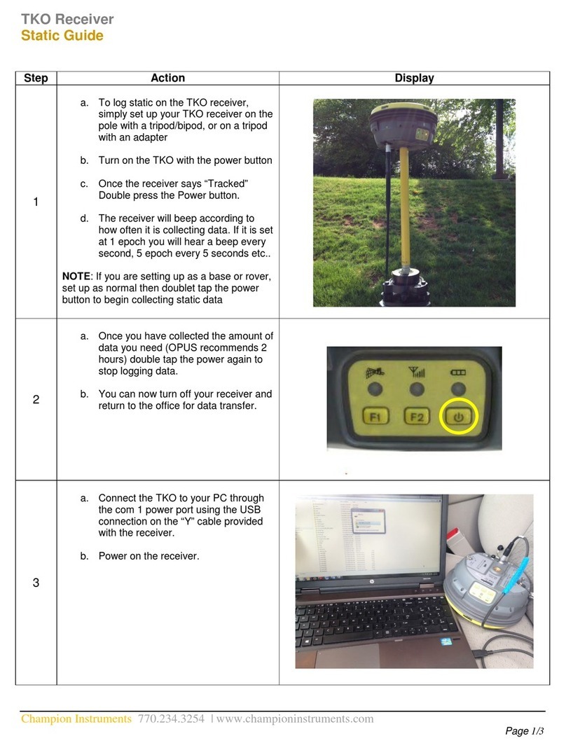 Champion TKO User manual