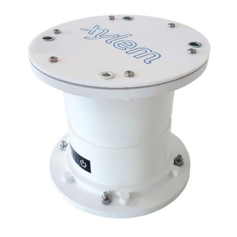 Xylem Ai1 Series User manual