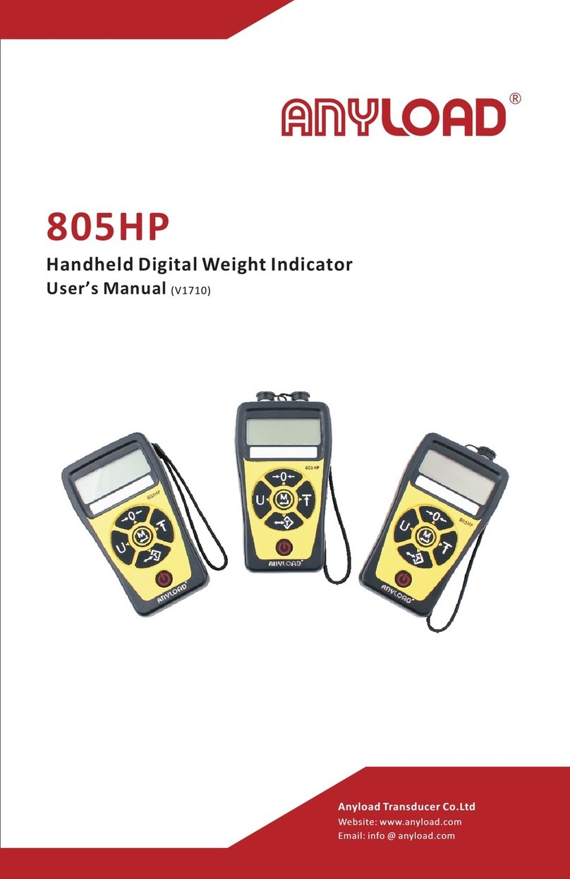 Anyload 805HP user manual