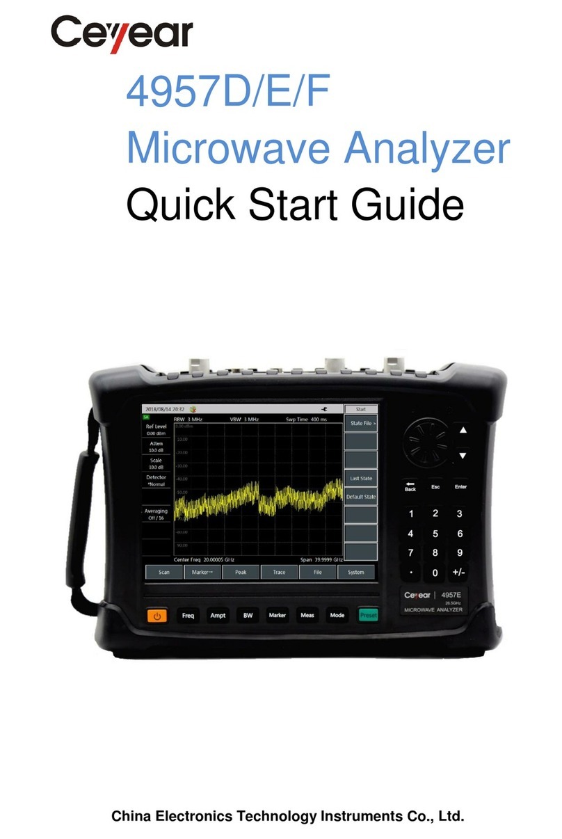 Ceyear 4957D User manual