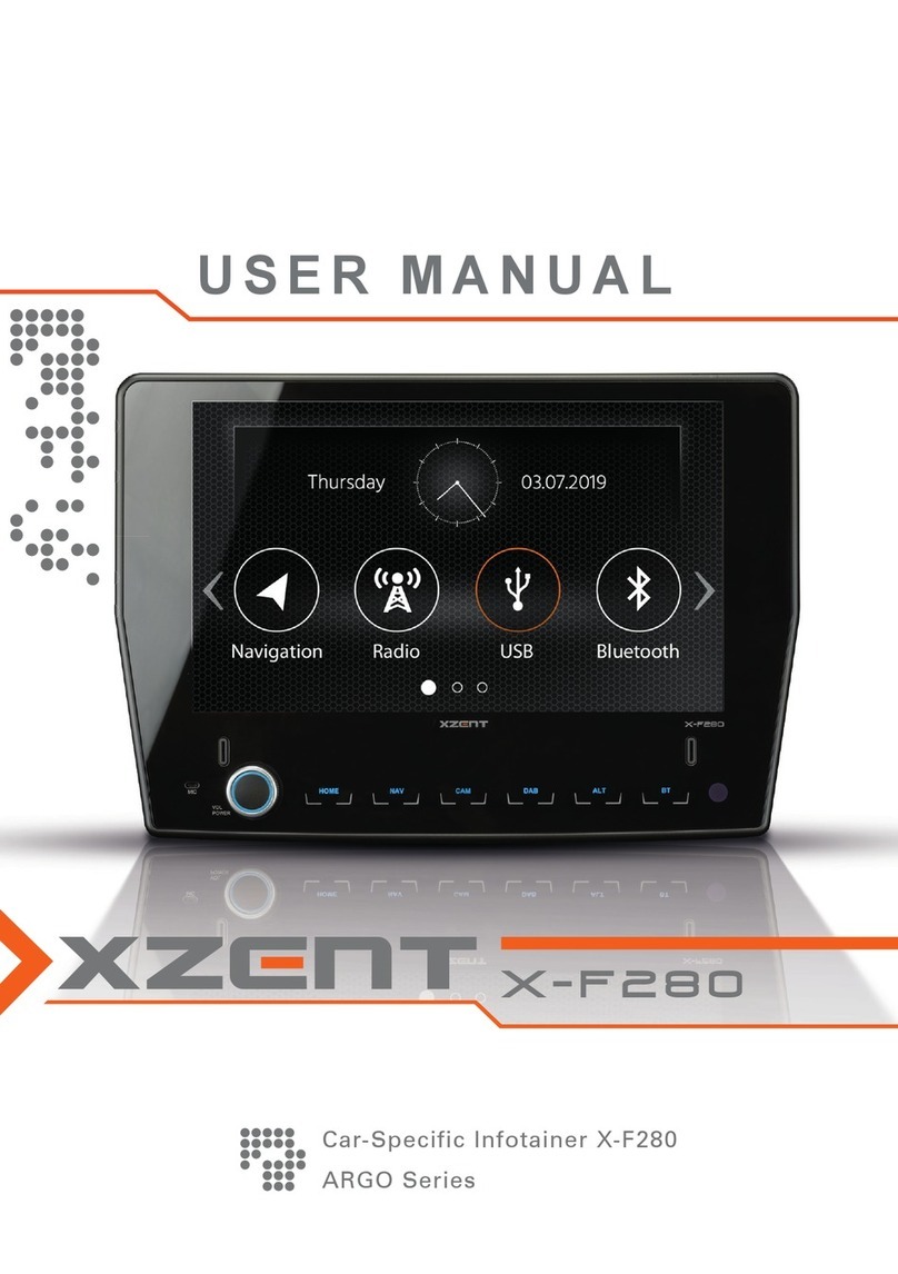 XZENT ARGO Series User manual