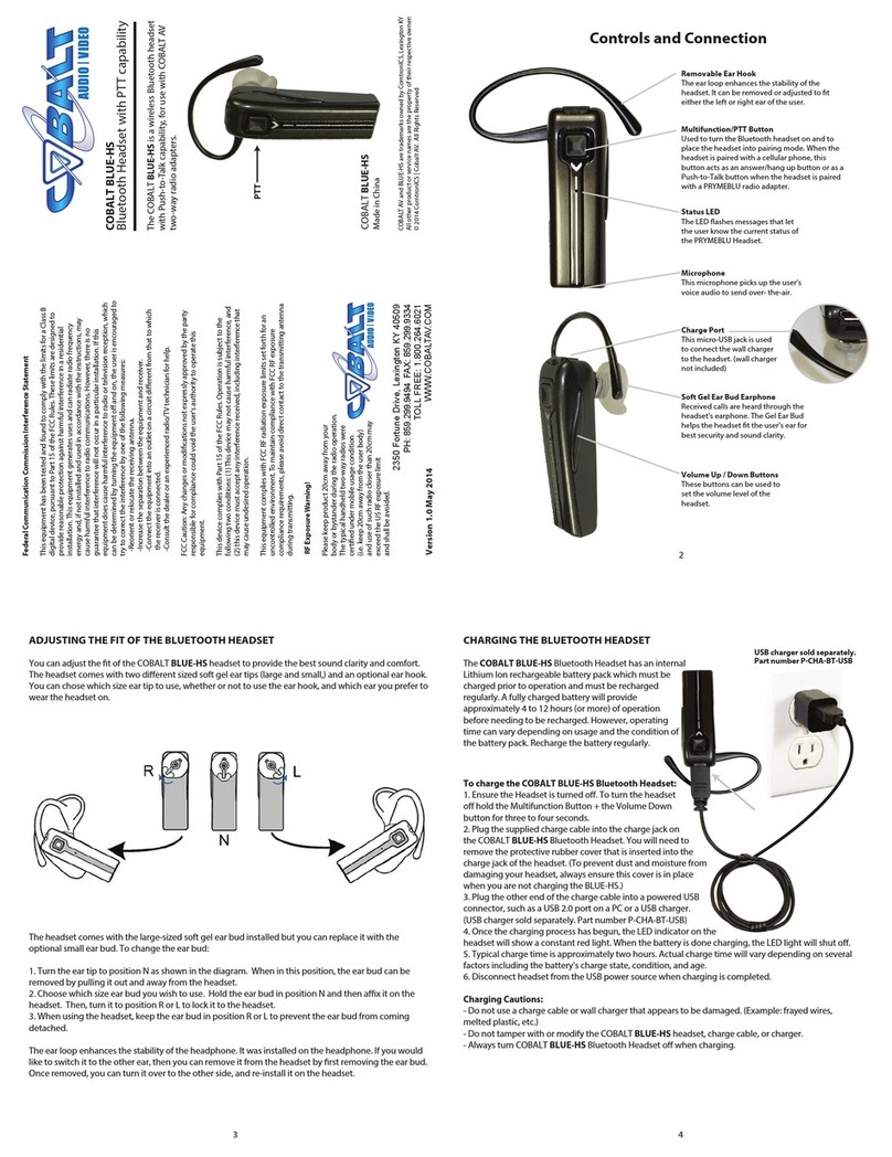 Cobalt Digital Inc BLUE-HS user manual