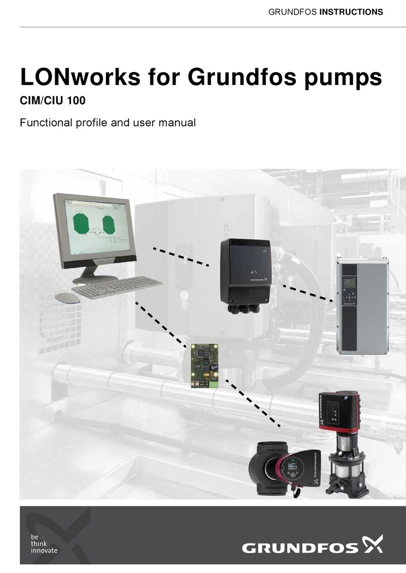 Grundfos CIM 100 User manual