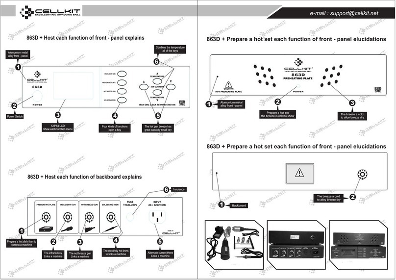 CELLKIT 863D quick start guide