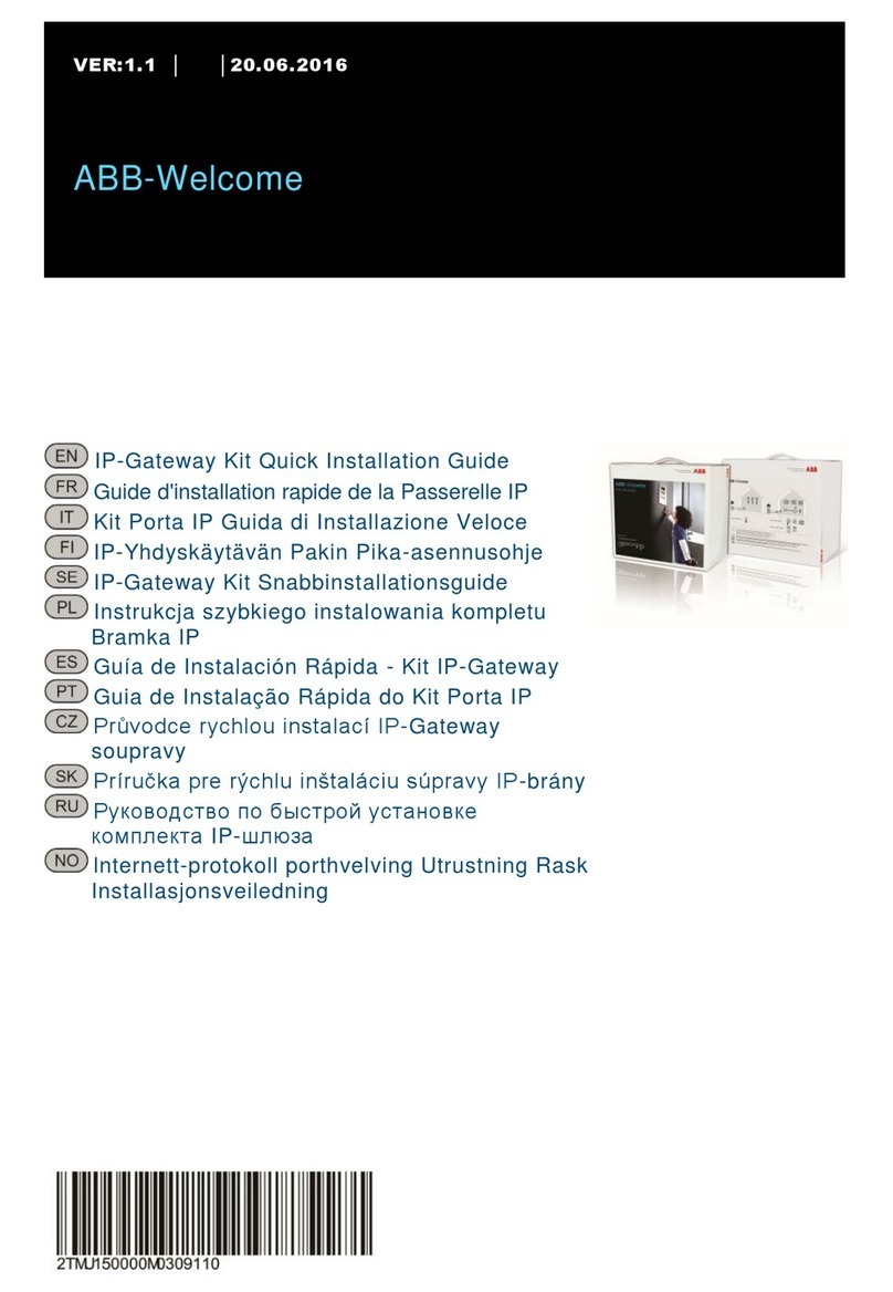 ABB IPGW-Kit User manual
