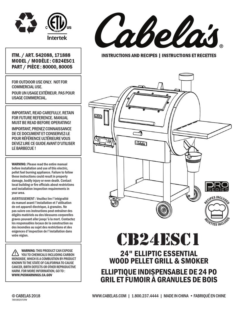 Cabela's PRO Series Instructions and recipes
