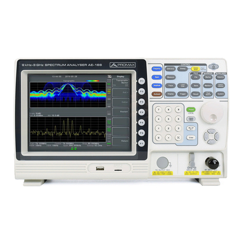 Promax AE-166 User manual