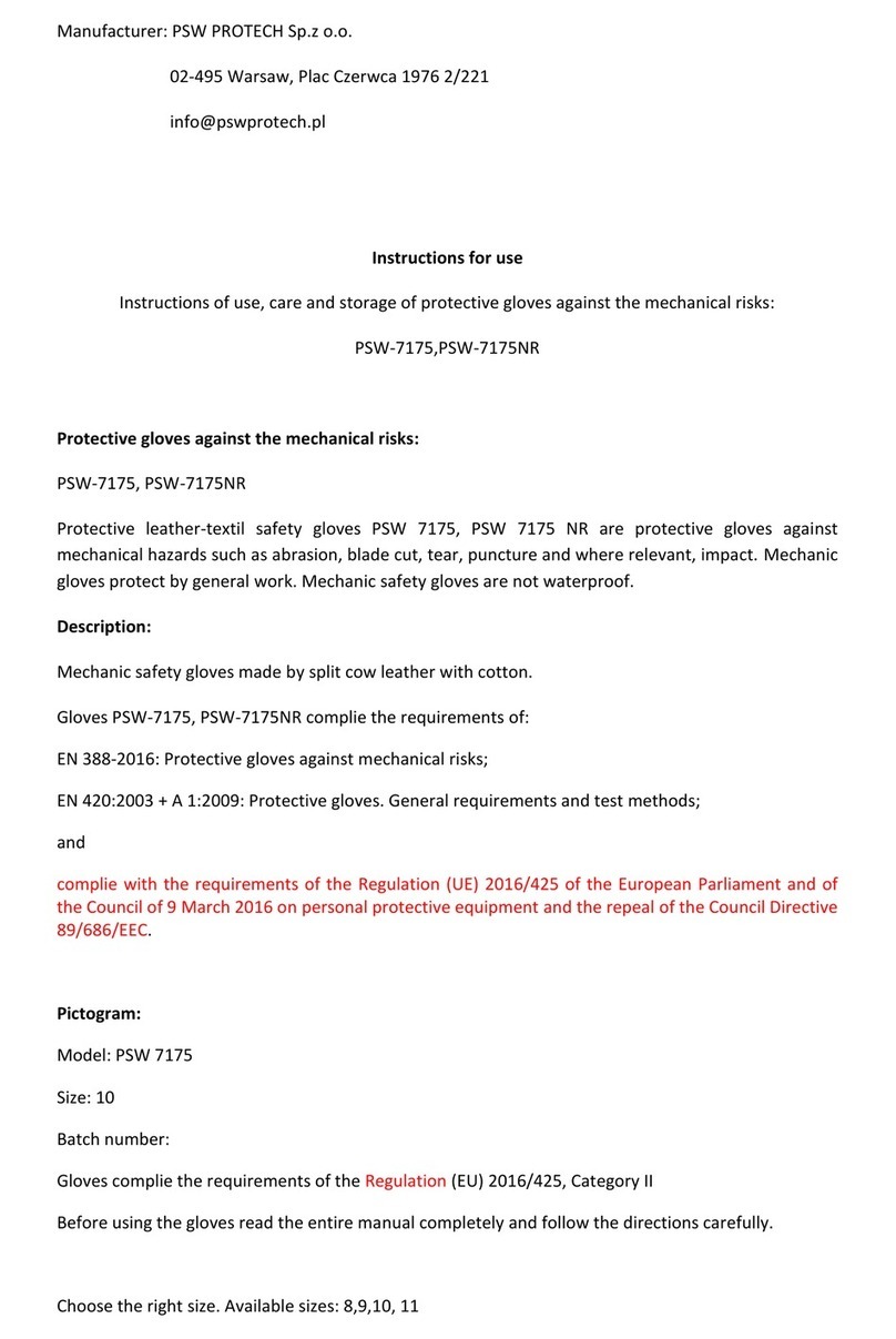 PSW Protech PSW-7175NR Instructions for use