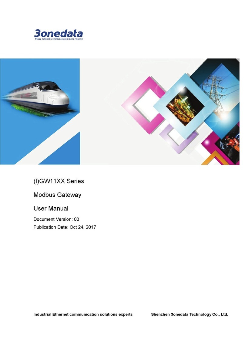 3One data GW11 Series User manual