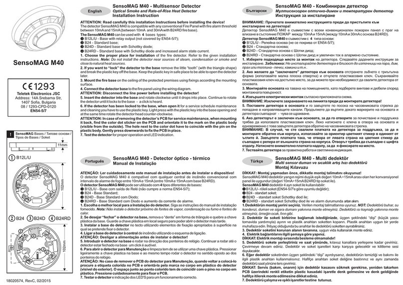 Teletek electronics SensoMAG M4 Installation instruction Teletek electronics SensoMAG M4 Installation instruction