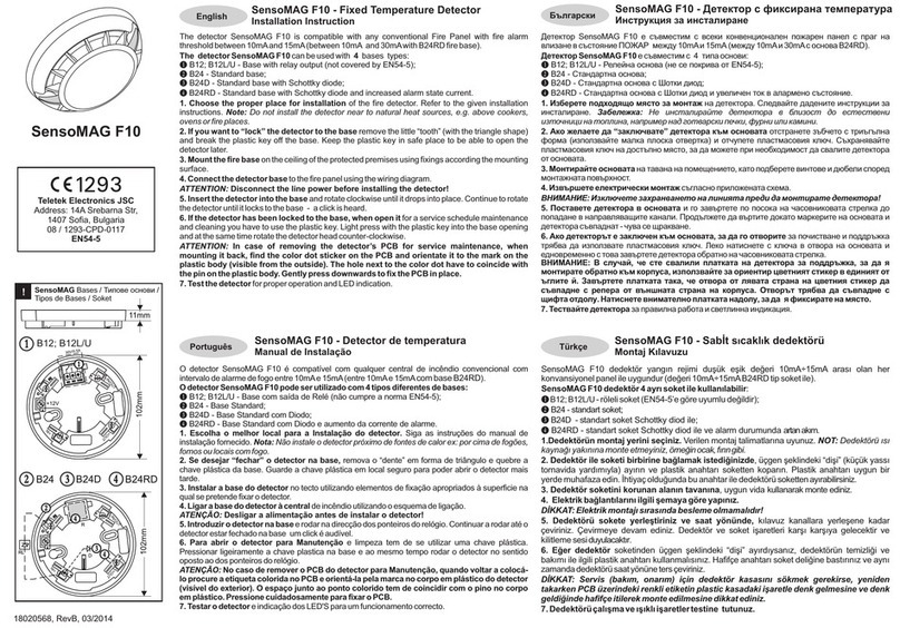 Teletek electronics SensoMAG F10 User manual