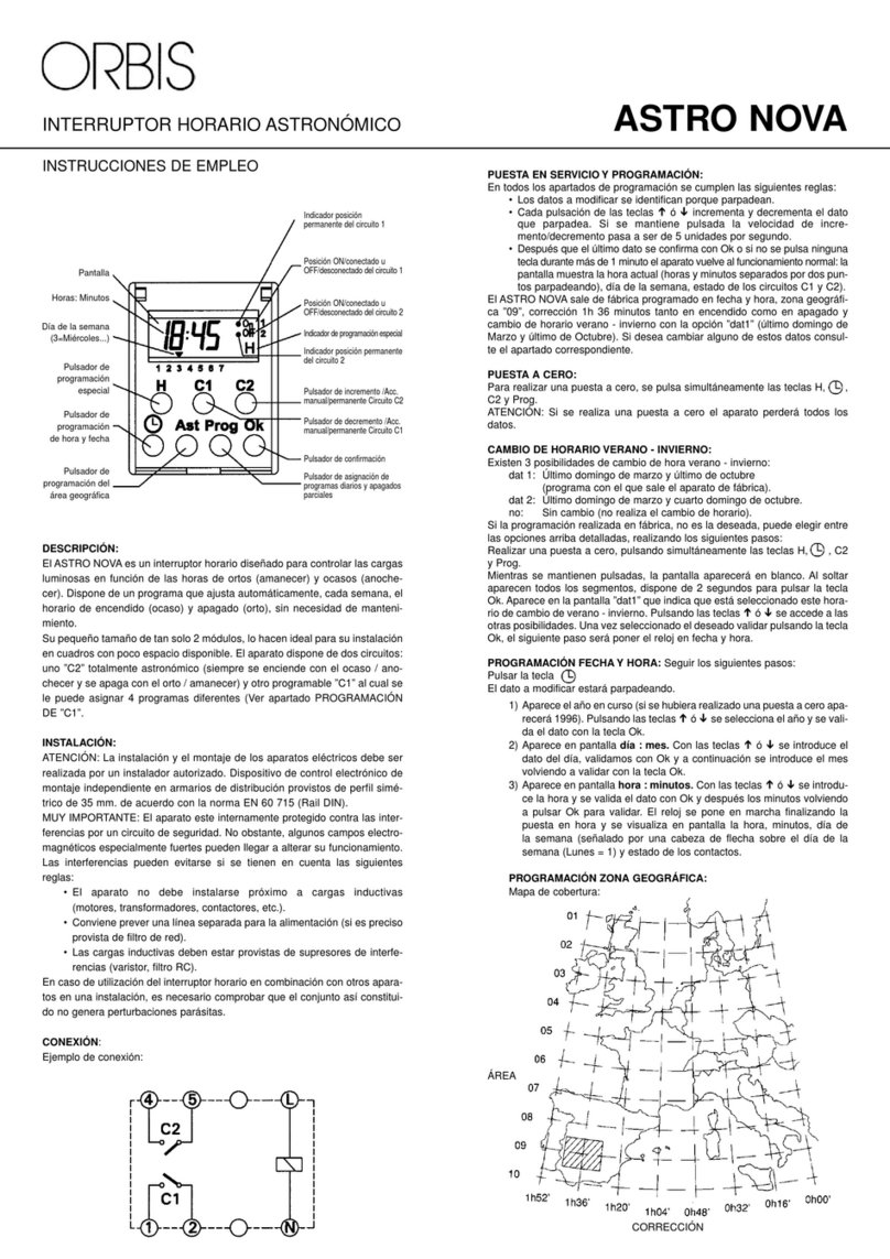 Orbis ASTRO NOVA User manual