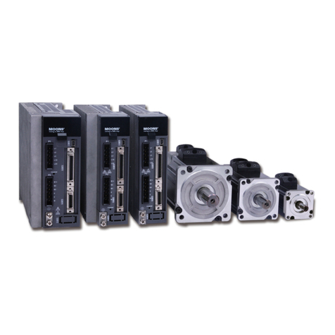 Moons' M2 Series user manual