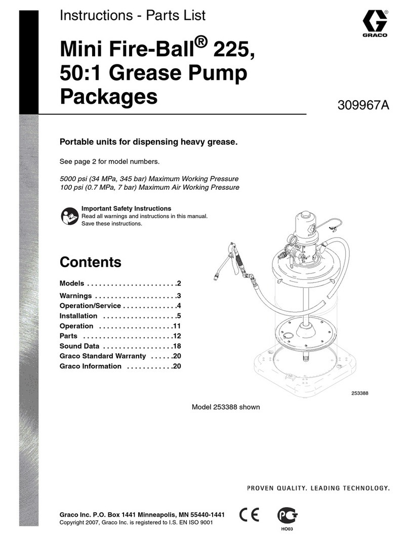 Graco Mini Fire-Ball 225 Series Operation manual