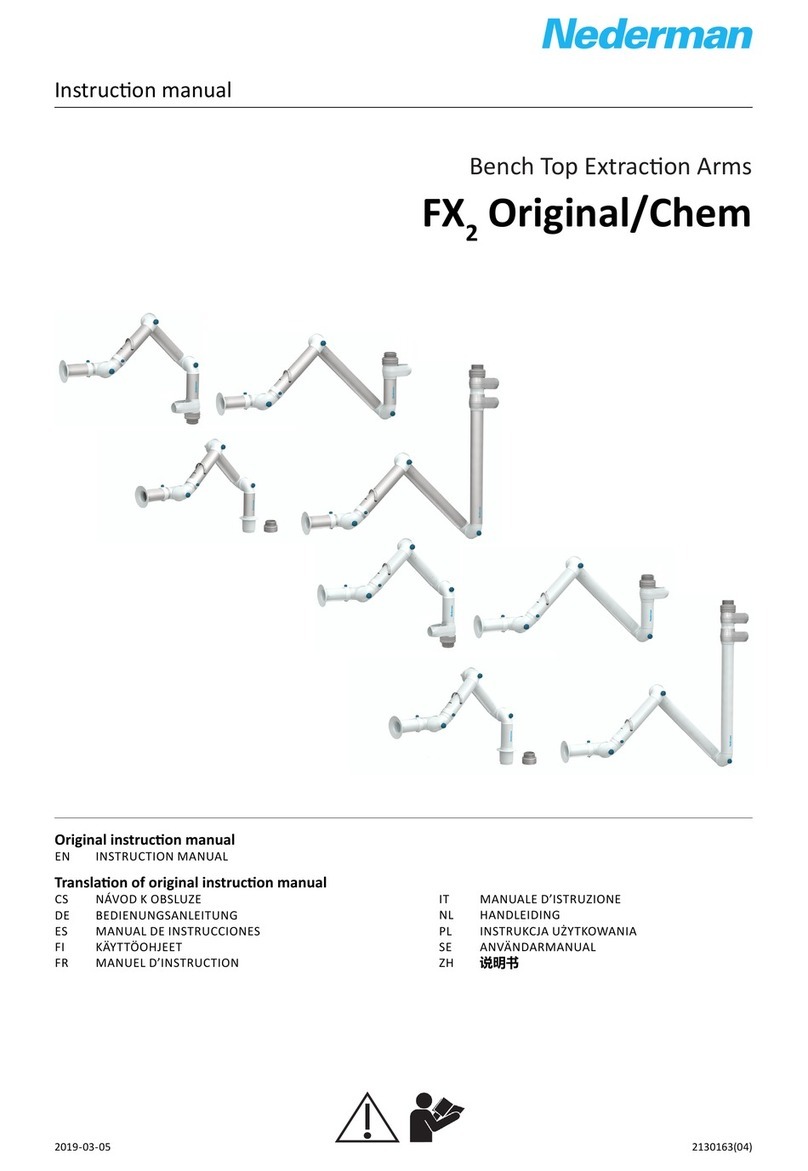 Nederman FX2 Original Series User manual