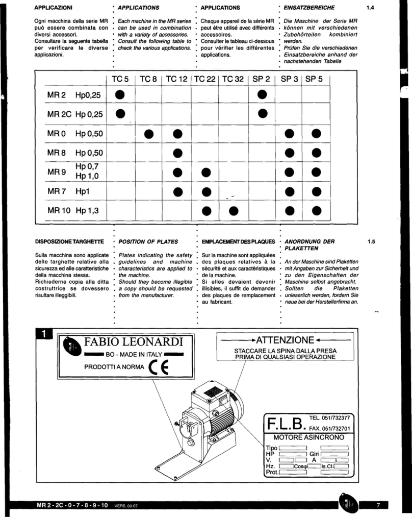 FABIO LEONARDI MR 2 manual
