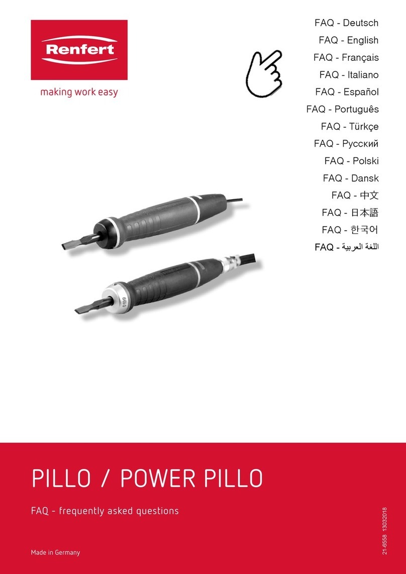 Renfert Pillo Installation guide
