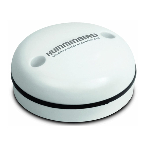 Humminbird AS GR50 User manual