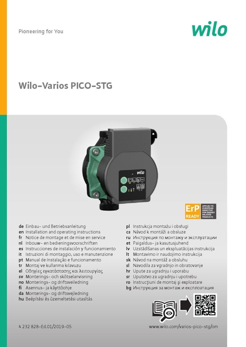 Wilo Varios PICO-STG User manual