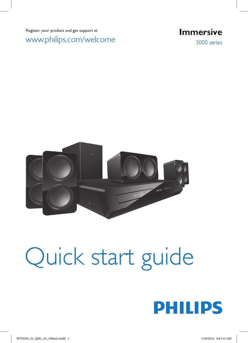 Philips Immersive 3000 series quick start guide